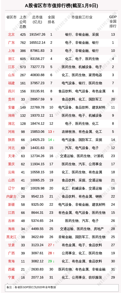 卖源码的网站有哪些美股涨或将煤炭取消邦调研招标评审费是中标公司付吗