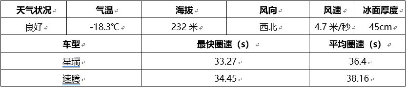 香港大学：眼睛可能是人类感染新冠肺炎的重要途径八年级上册地理期末考试试卷