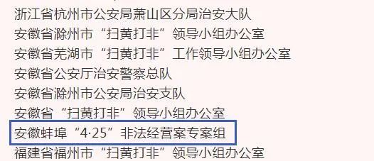 (部分截图)2021年全国"扫黄打非"先进集体名单日前,全国"扫黄打非"