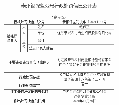 英语幼儿早教行靠谱昆山挪用被罚