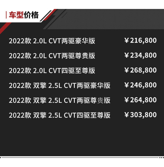 丰田威飒迎来上市21.68万起售