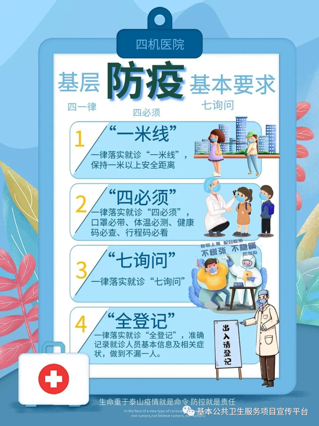 基层医疗机构新冠疫情防控措施指南