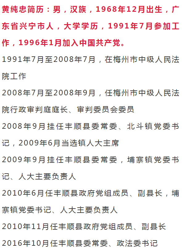 大搞权钱交易梅州市住建局党组原书记黄纯忠被双开