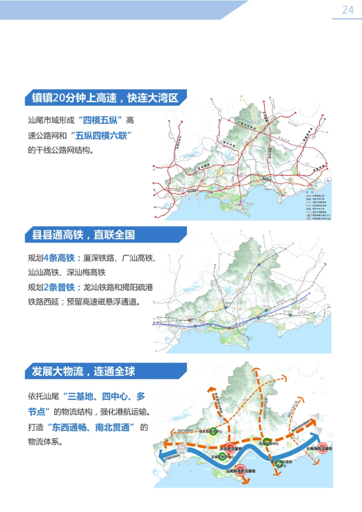 汕尾市国土空间总体规划20202035年