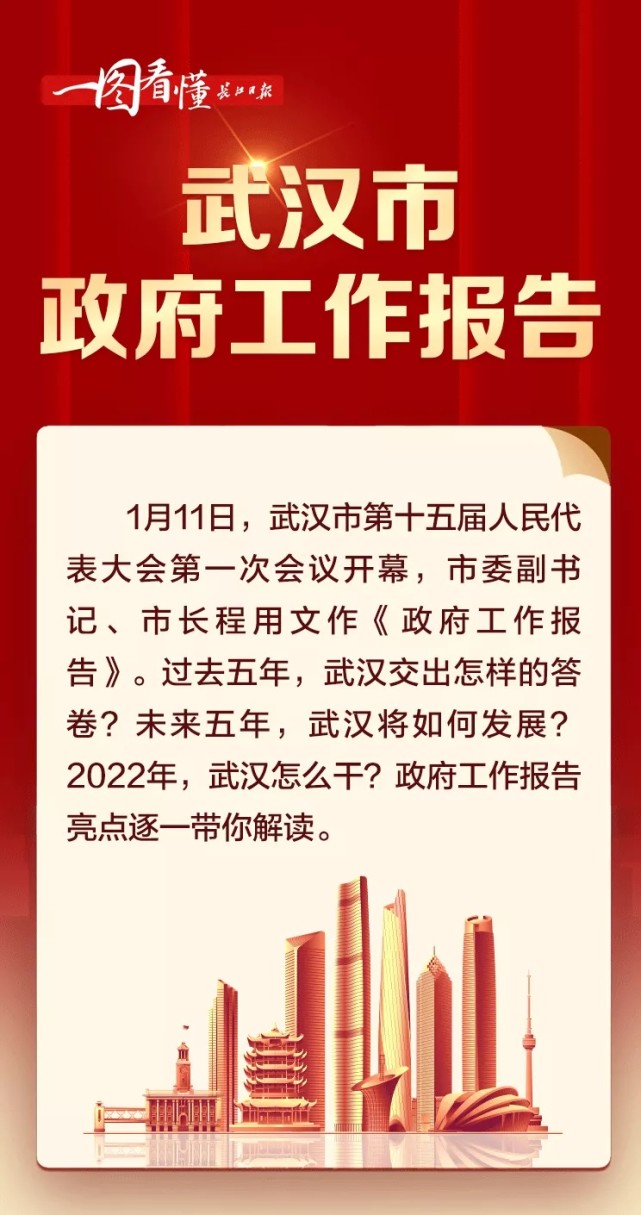 武汉市政府工作报告刚刚出炉透露出这些重大信息