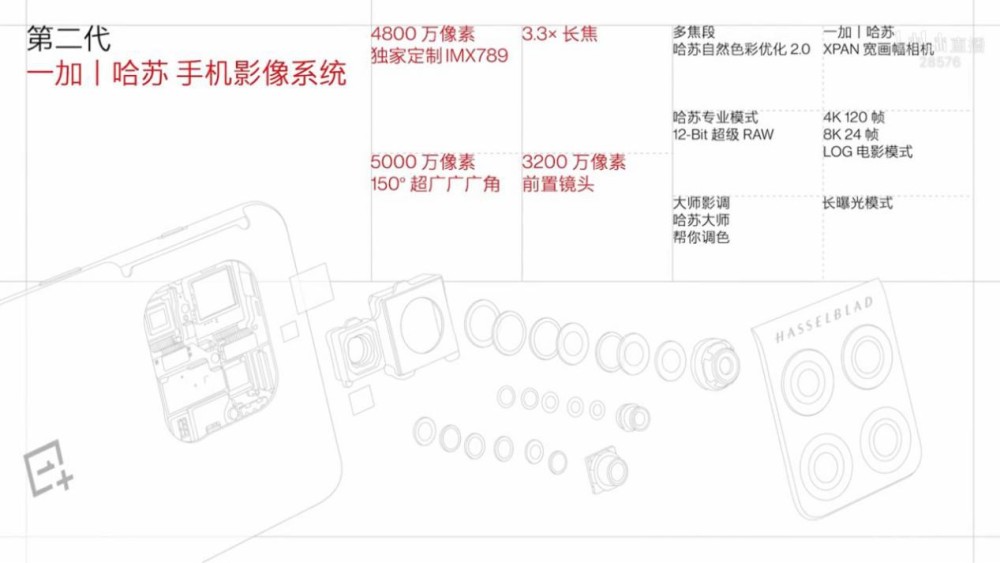 一加10 Pro实至名归！疯狂堆料，怼翻小米和荣耀