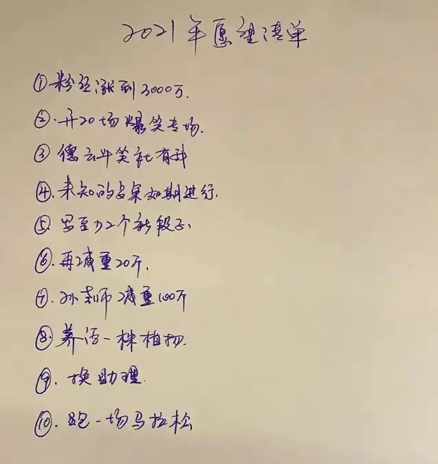 2021年愿望清单