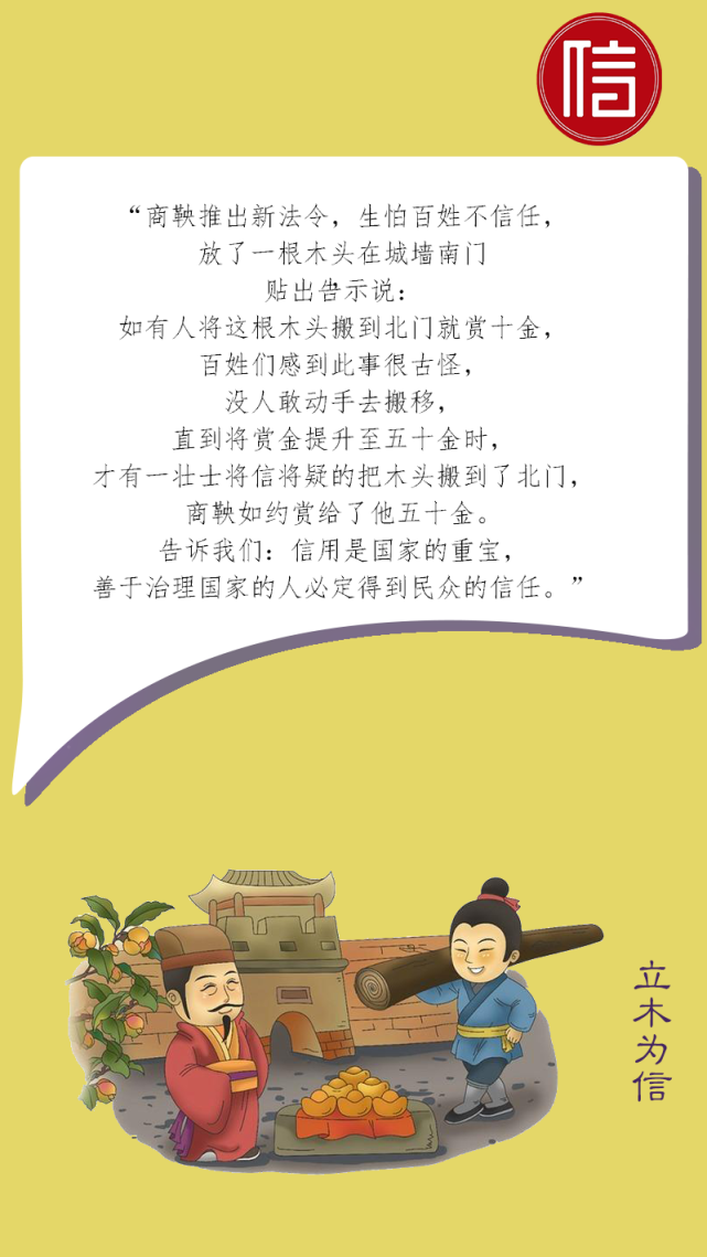 微分享诚信典故看古人商鞅的立信之道