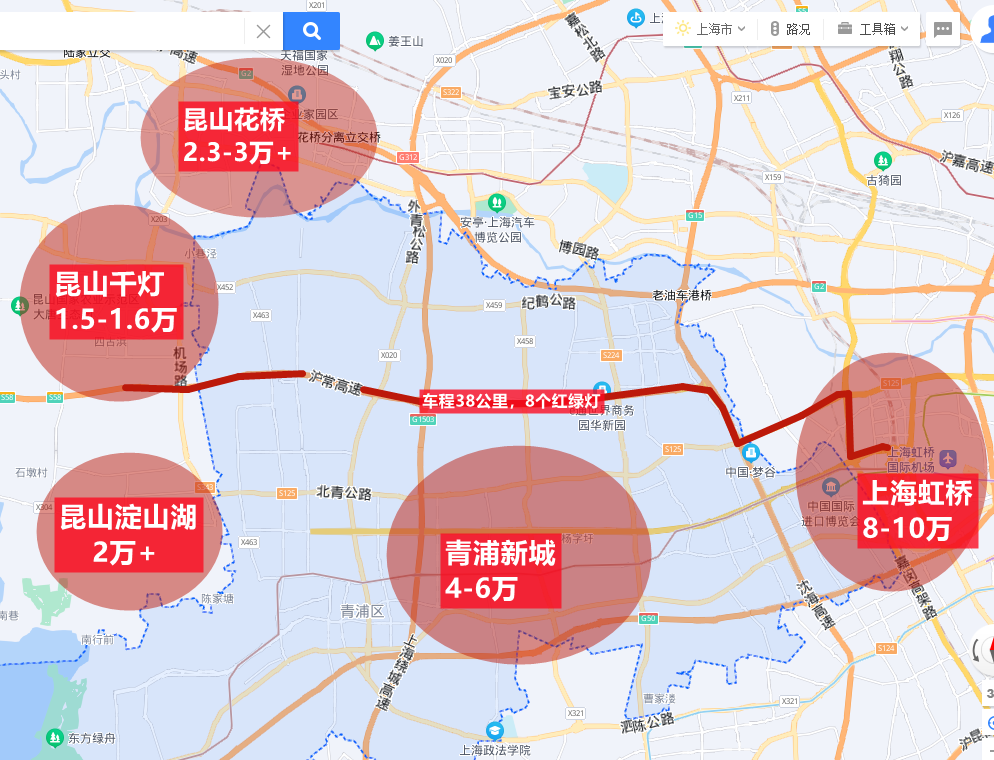 2022崑山買房實用建議