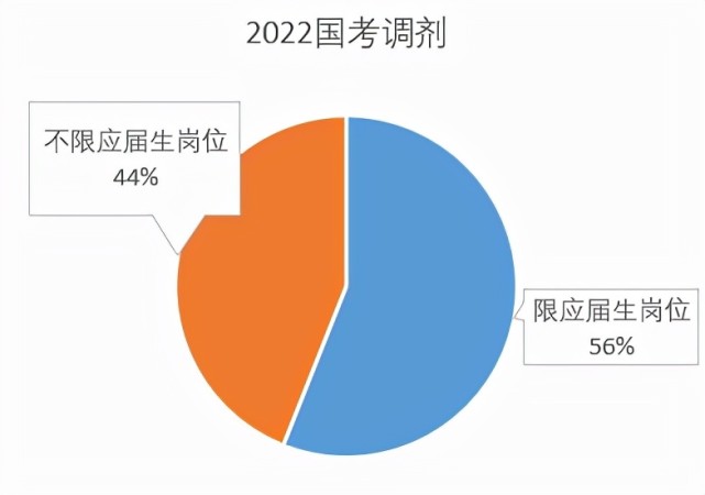 师范分数淮北线大学多少分_淮北师范大学分数线_淮北师范大学最低录取分数线