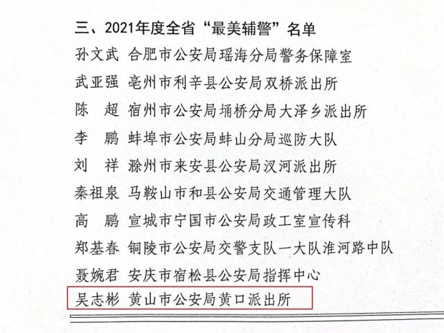 祝贺黄口派出所辅警吴志彬荣获全省最美辅警荣誉称号