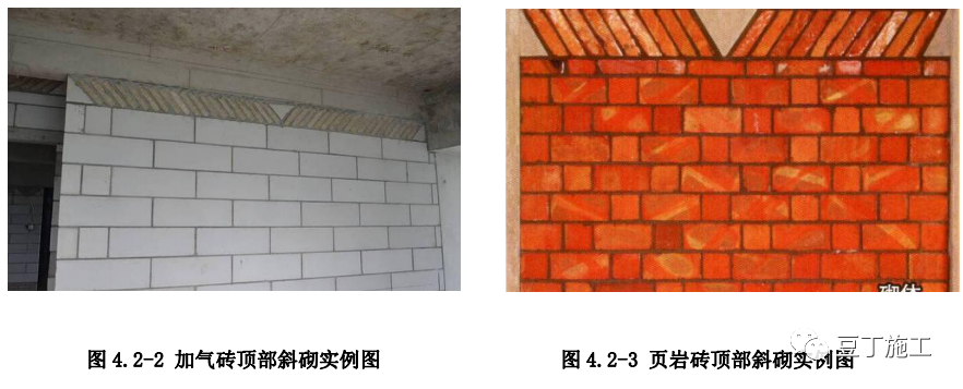 2-1):1.6 质量要求:斜砌砖应逐块挤紧,砂浆饱满.