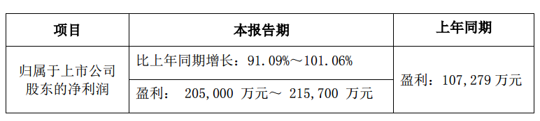 198彩平台-198彩注册-198彩代理Q1639397-潮牌源码(站长源码,源码之家)-涵盖了公司企业网站模板,Dedecms织梦模版,微擎模块插件,帝国cms模板,端游页游棋牌源码,视频教程等优质的建站资源!