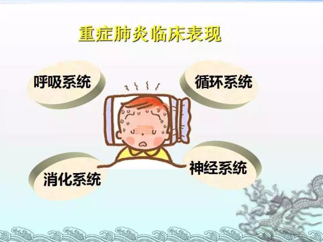 ppt:小儿肺炎的护理