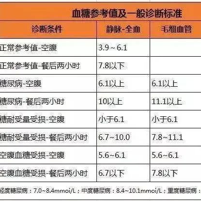 健康常識慢跑適合老人鍛鍊身體有些事項還須注意