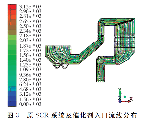 器頂部入射到催化劑表面時,氣流比較紊亂,頂部導流板下方存在渦流區
