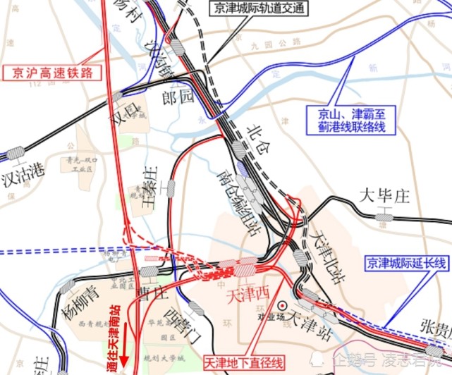 津雄城际能否提升天津南站的地位