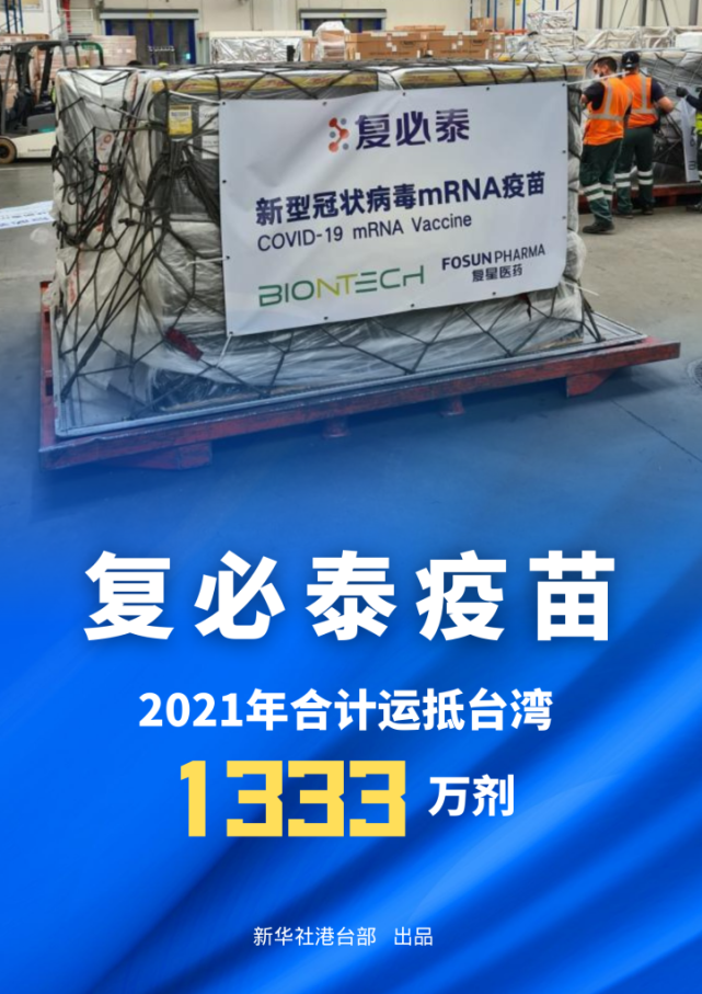 国台办:上海复星已向台湾供应复必泰疫苗1333万剂