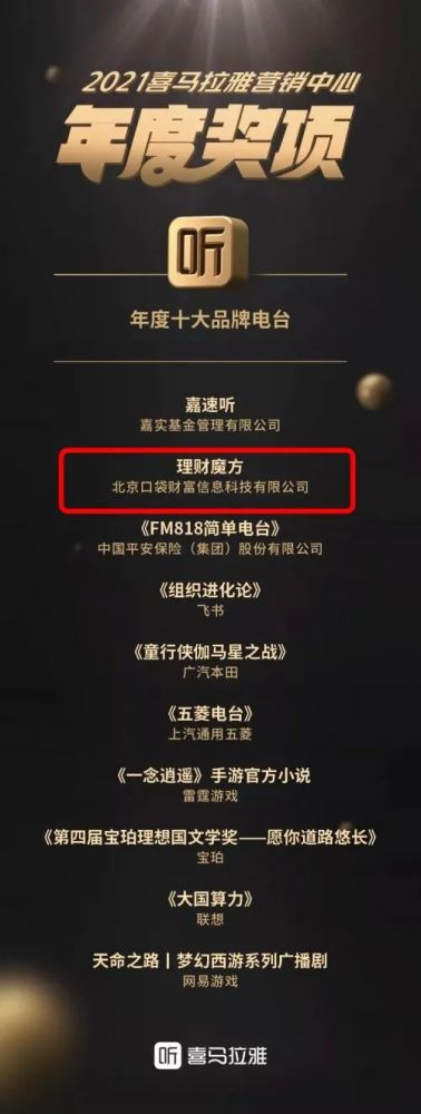 魔方品牌排行榜_魔方公寓&9号楼公寓荣登2021中国住房租赁品牌价值榜