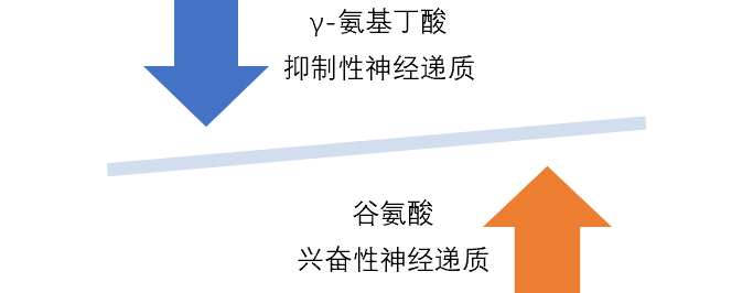 谷胱甘肽最大副作用_谷胱甘肽副作用说明_作用大副谷胱甘肽的药物