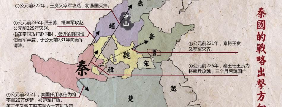 有了祭祀之地,安家之所秦氏一族发展很快 , 西北的环境虽然恶劣不堪