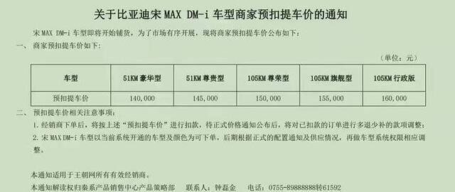 比亚迪宋maxdmi预售价或1416万元这价格贵了吗
