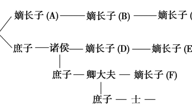 三家分晋后晋静公被废为庶人逐出绛城