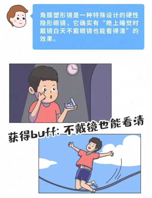 不做近视手术，也能日常视力1.0(图1)