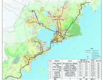 青島地鐵三期4條線路站點確定!