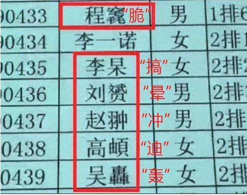 小學生奇葩名字走紅連名帶姓一共103畫連老師也不認識