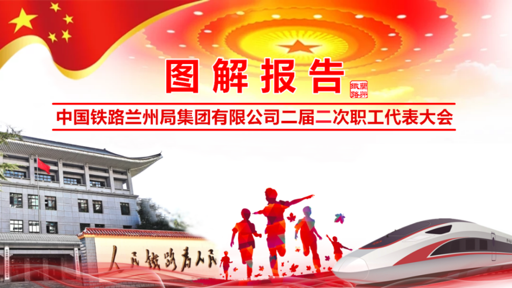 一图读懂集团公司二届二次职工代表大会工作报告