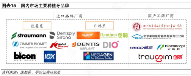 百齿泰,江苏创英,康拓医疗,宁波美格真,常州百康特,深圳安特,柯润玺等