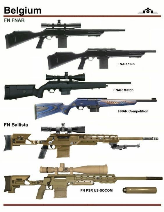世界十大名枪排行榜图片
