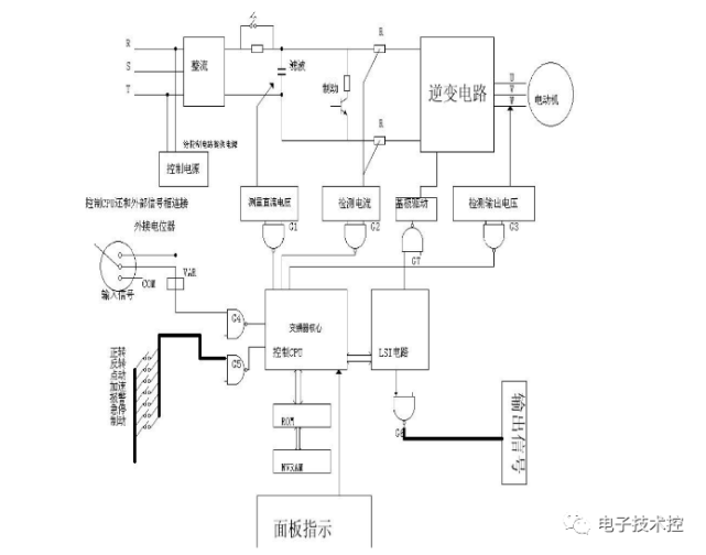 變頻器工作原理和控制原理電路圖