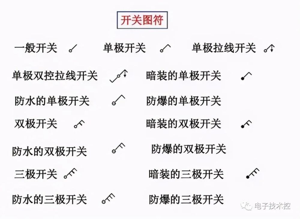 电工电气工程中常用电气符号原来老师傅厉害是在这