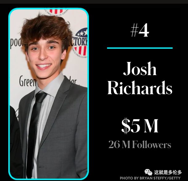 josh richards图片