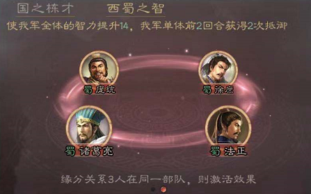 三国志战略版:s2蜀智分析|诸葛亮_虚拟人物|庞统_虚拟人物|徐庶_虚拟