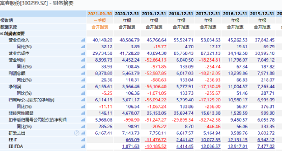 蓝冠_蓝冠注册_核仪表_核仪表设备_核仪表公司