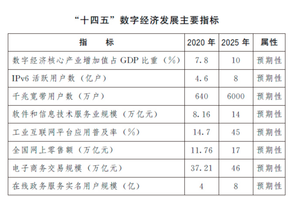 蓝冠官方注册-蓝冠西安电信宽带