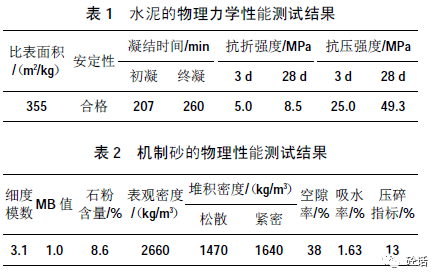 5水泥,其物理力學性能測試結果見表1;1.1.1混凝土原材料1.1原材