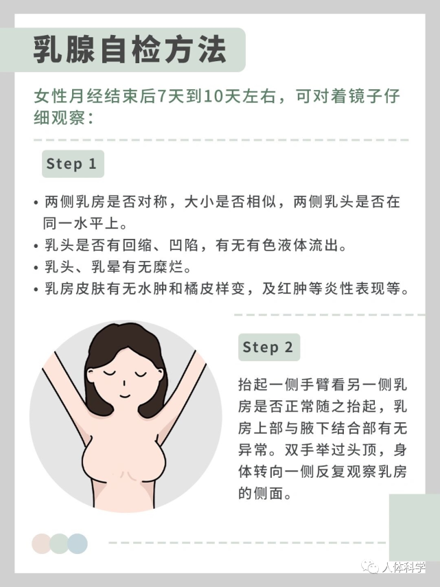 【乳房自检】乳腺结节1分钟自检方法,正确区分乳腺疾病