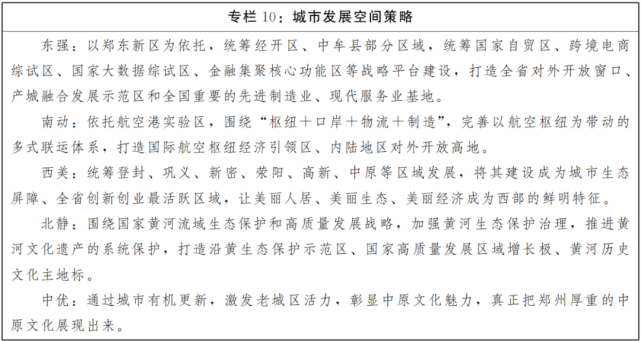 重磅郑州全域空间规划大起底未来五年咋发展一目了然赶紧收藏