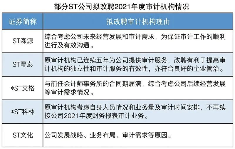 李子柒未处理照片涉嫌股改聘马斯克仍进军印度