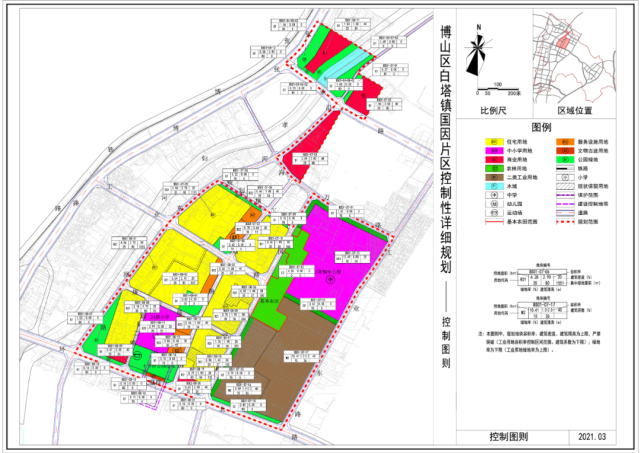 淄博张店湖田未来规划图片