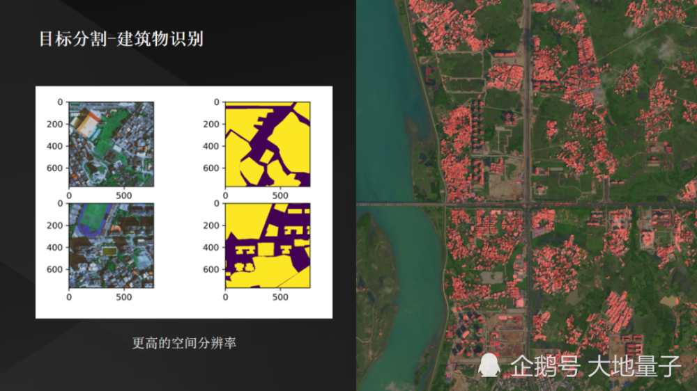 经图像处理,将前后时相的影像叠加,从而发现变化图斑,得到违建信息