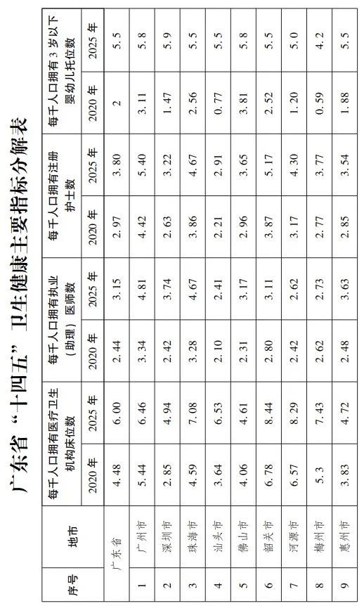 人口大_一个人口大县的“抢人大战”:用工缺口翻倍,招工打感情牌推买房福利