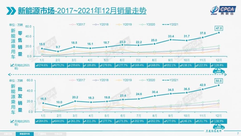 谷歌剝離秘密高速通訊項目Aalyria：保留少數股份芝華士功能沙發會塌陷嗎