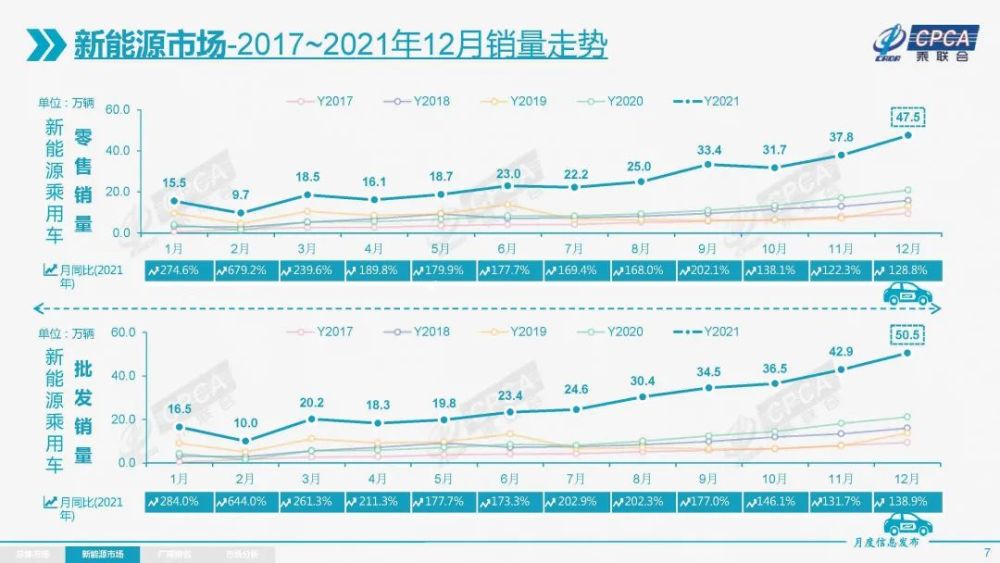 安妮花app收费吗偏爱回家承受氢男疑