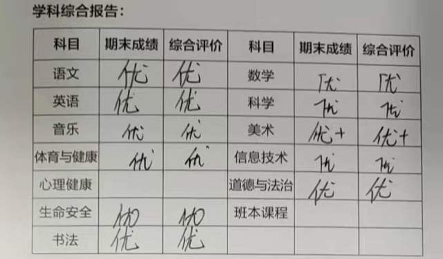 但是看来这个常规已经被打破了,因为期末成绩单上已经没有分数,只有