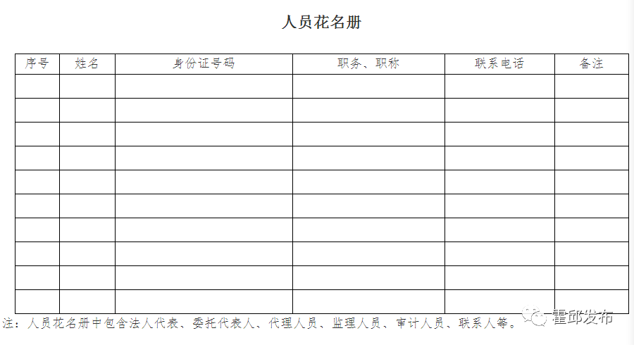 选聘公告事关霍邱高标准农田建设霍邱招募疫情防控志愿者的通知